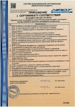 Сертификат соответствия ООО «ПКТИгрупп» № RU.МРСТ.001.045.1.РУ.00170
